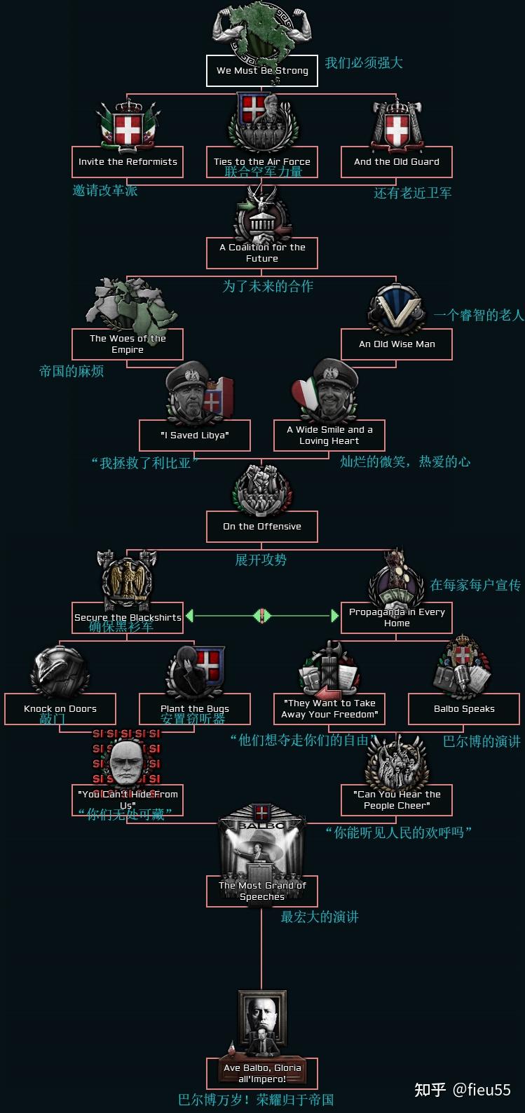 足球战术板在线编辑